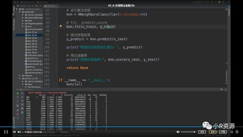 人工智能第一彈 機(jī)器學(xué)習(xí)和深度學(xué)習(xí)入門教程